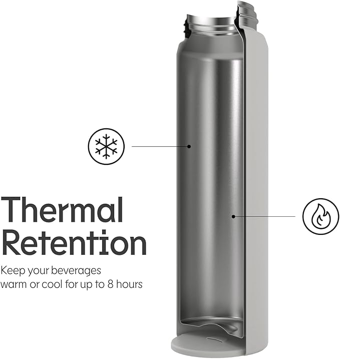 RHINOSHIELD AquaStand Magnetic Bottle 23 oz | Stainless Steel Insulated Sport Bottle w/MagSafe Handle, Adjustable Tripod, Rounded Spout & Leak-Proof - Purdue University - Boiler Up® - Dark