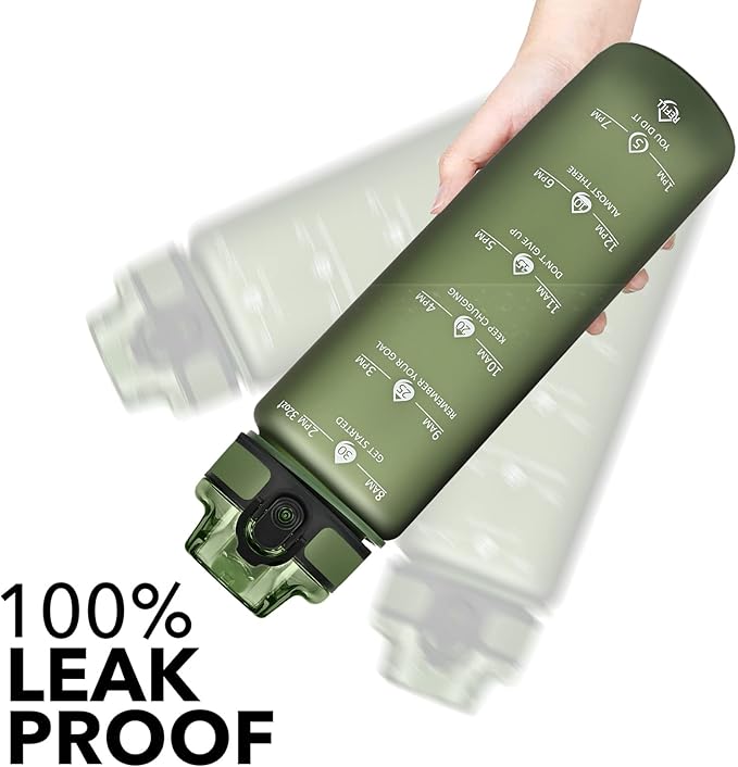 GOSWAG 32oz Motivational Water Bottles with Time Marker and Fruit Strainer, Sports Water Bottle with Times to Drink, Leakproof, Reusable Plastic Bottle with Strap no Straw for Gym, School