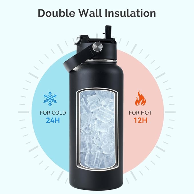 Kerilyn Stainless Steel Insulated Water Bottle, 18oz Double Wall Vacuum Insulated Water Bottle Leak Proof with Silicone Straw, Wide Mouth Lid, BPA Free, Keep Cold and Hot, 18oz, Black