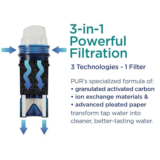 PUR Plus Water Pitcher Filtration System, 11 Cup – PPT111B