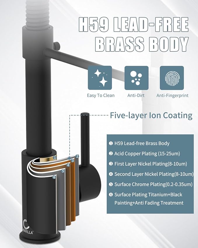 Black Kitchen Faucet, Kitchen Faucet with Soap Dispenser, Faucet for Kitchen Sink, Single Handle Stainless Steel Kitchen Sink Faucets with Pull Down Sprayer, Camper Farmhouse RV Sink Faucet