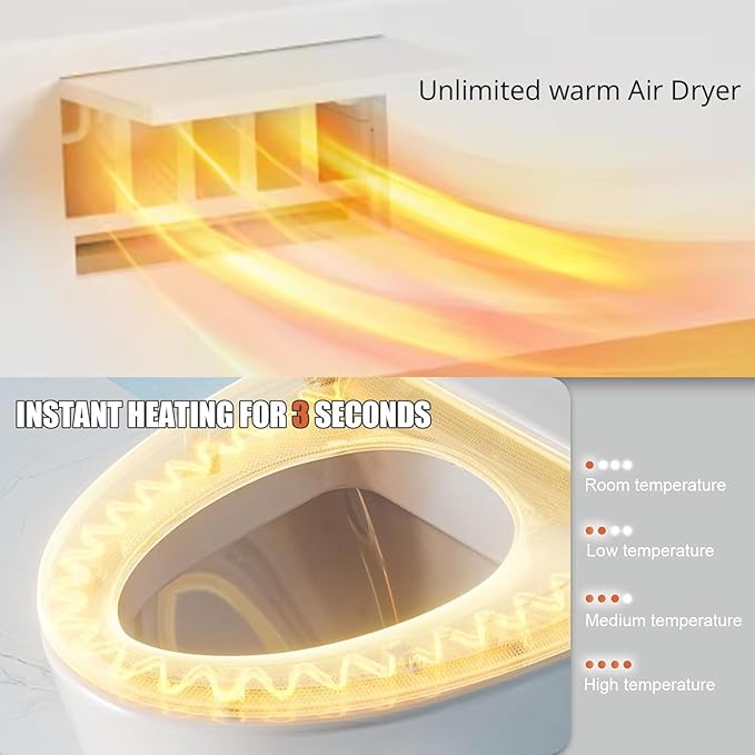 Electric Bidet Toilet Seat, Filtered & Unlimited Warm Water, 8 Modes Spa Wash, Warm Air Dryer, Heated Seat, Self-Clean Stainless Steel Nozzle, HD Night Light. 10-year warranty. (TB-36EV, Round)