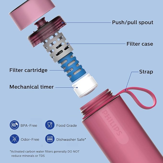 PHILIPS Water GoZero Active BPA-Free Water Bottle with Fitness Tap Water Filter, Sport Squeeze Water Bottle, Lightweight, 32 oz with Fitness Filter, Plum