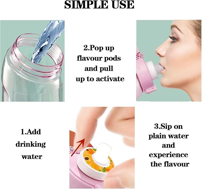 Generic Water Bottle with Flavor Pods 650ml BPA Free Water Cup with 7 Scented Water Bottle Flavor Pods Sports Water Bottle Suitable for Outdoor