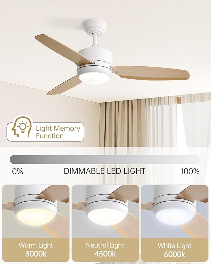 CACI Mall 46 inch Ceiling Fans with Lights and Remote, FUSH Mount Low Profile Ceiling Fan, Modern,3 Blade,6 Speed DC Motor,Quiet,Small Ceiling Fan for Bedroom Indoor/Outdoor Use