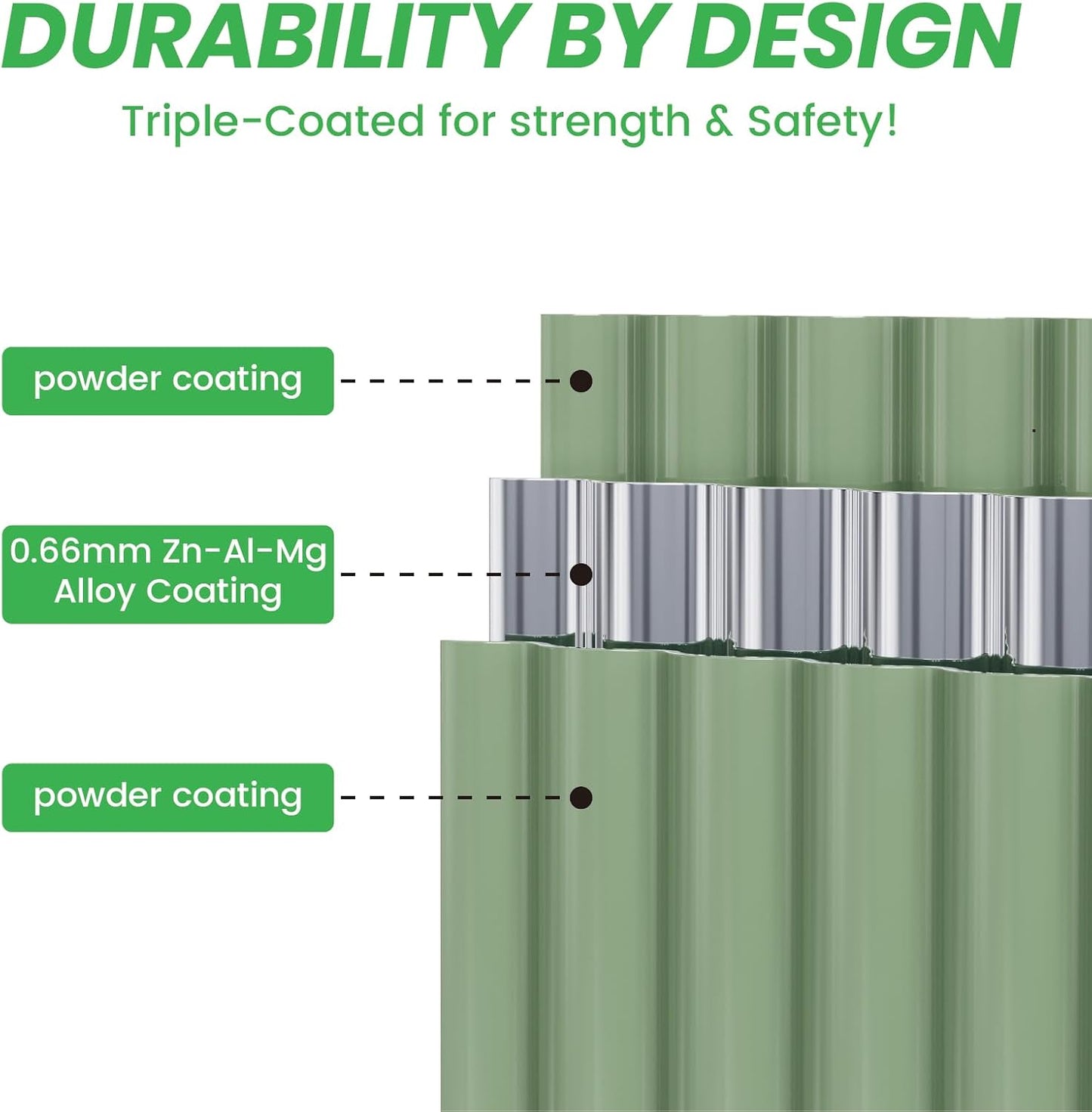 Raised Garden Bed Kit 8×2×1.4 FT Magnesium-Aluminum-Zinc Stainless Steel Metal Planter Box for Planting Outdoor Plants Vegetables（Light Green）