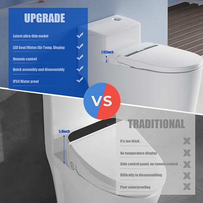 EPPLER Electric Bidet Toilet Seat with Warm Water, Heated Bidet Attachment for Toilet with Dryer, Self Cleaning Round Bidet Seat with Remote Control