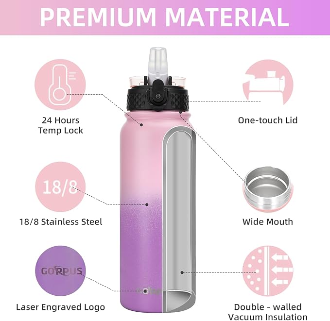 GOPPUS 20 oz Kids Water Bottle with Straw Wide Mouth Lid Double Walled Insulated Stainless Steel Water Bottles with Strap Handle Stickers for Boys Girls School (Pink Purple 1 Lid)