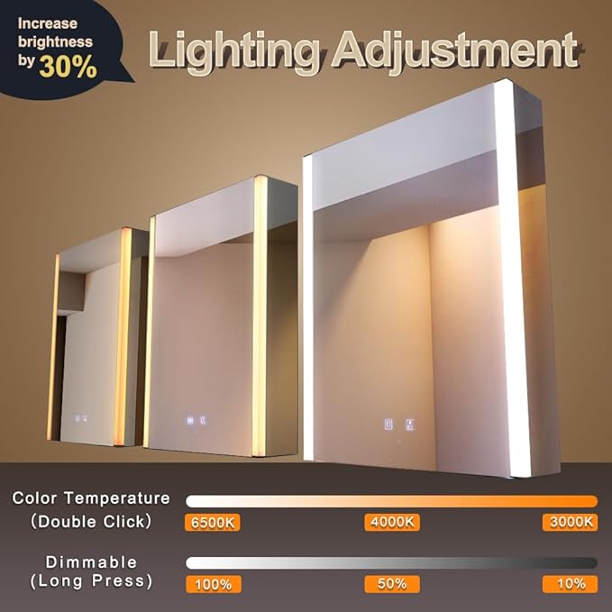 KWW LED Lighted Bathroom Medicine Cabinet with Sockets & USBs, Defogger, Dimmable, 3 Color Light Makeup Mirror, Easy to Install, Wall Mounted Cabinet (21.5 * 28)