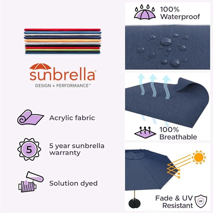 Midtown Umbrellas Led Swilt Sunbrella Umbrella, 8 Foot Patio Umbrella In Spectrum Indigo Acrylic Fabric - Deck Patio Umbrella, Backyard Umbrella, Garden Umbrella & Pool Umbrella - Black Pole
