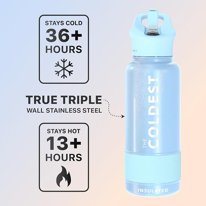 Coldest Sports Water Bottle with Straw Lid Vacuum Insulated Stainless Steel Metal Thermos Bottles Reusable Leak Proof Flask for Sports Gym (32 oz, Neptune Blue)