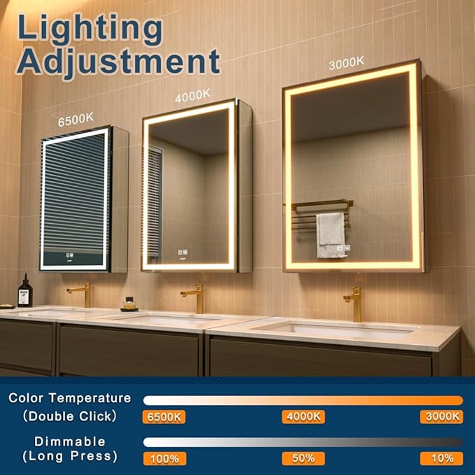 LED Lighted Bathroom Medicine Mirror Cabinet with Sockets & USBs, Anti-Fog Dimmable Light and Color Adjustment, Antirust and Easy to Install Aluminum Cabinet (Right Hinge, 28" L x 20" W)