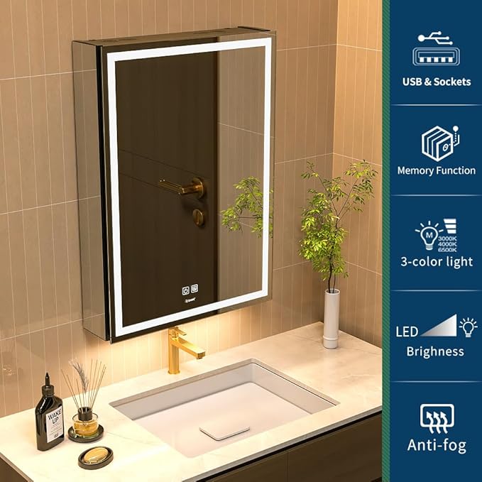 LED Lighted Bathroom Medicine Mirror Cabinet with Sockets & USBs, Anti-Fog Dimmable Light and Color Adjustment, Antirust and Easy to Install Aluminum Cabinet (Right Hinge, 28" L x 20" W)