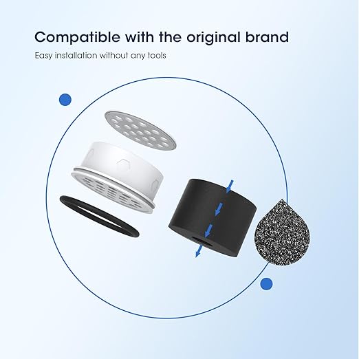 GLACIER FRESH Water Pitcher Filter Replacement for LS Home Dispenser and Pitcher Systems, Reduces Chlorine Taste and Odor, 3 Activated Carbon + Ion Exchange Filters