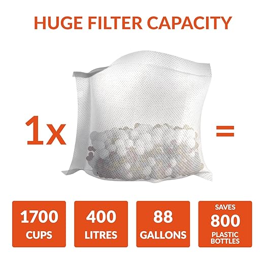 Invigorated Water High pH Alkaline Water Pitcher - Removes Chlorine and Heavy Metals with Multistage Filtration System - Better Hydration with A Healthy Lifestyle - Mental Clarity & Improved Energy