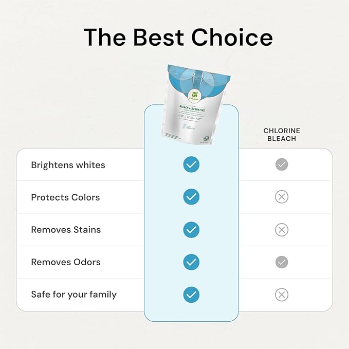 Grab Green Bleach Alternative Pods, 60 Count, Chlorine Free, Fragrance Free, Plant and Mineral Based, Laundry Booster to Brighten Whites, Removes Stains, Neutralizes Odors