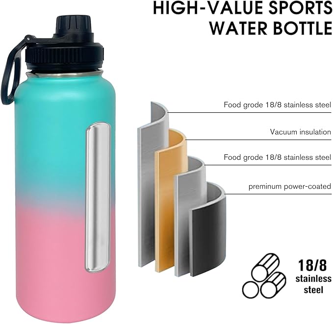 4pack 32 oz Insulated Water Bottle With Straw, Stainless Steel Sports Water Cup Flask with 2 Lids, Wide Mouth Travel Thermal Mug,Pink gradient