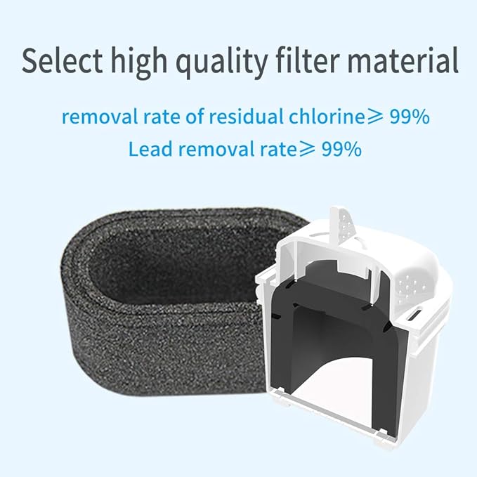 Home Water Filter Pitcher BAP-Free Faster Speed Large Capacity Total 3.5L with 1 Activated Carbon Filter – to Help You Drink Tasty, Clean and Healthy Wate