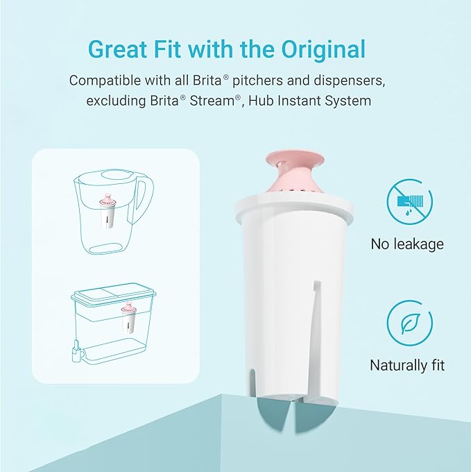 AQUA CREST Magnesium Water Filter, Intended for Brita® Pitchers and Dispensers, Everyday, UltraMax, Metro+, XL and More, 2 Months, Reduces Chlorine, 3 Count