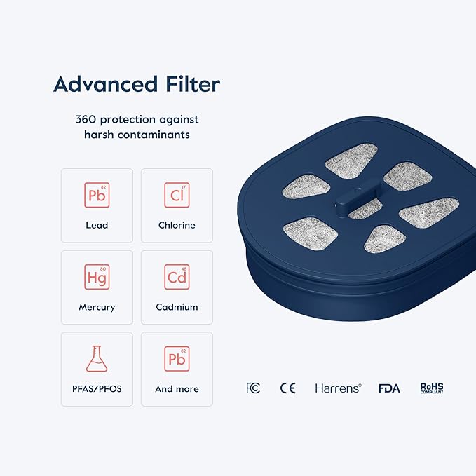 LARQ 8-Cup Water Filter Pitcher for Tap and Drinking Water | Reduces PFAS, Lead, Chlorine, and More | Tested to NSF Standards | BPA/BPS Free | 1-Year Warranty, Monaco Blue