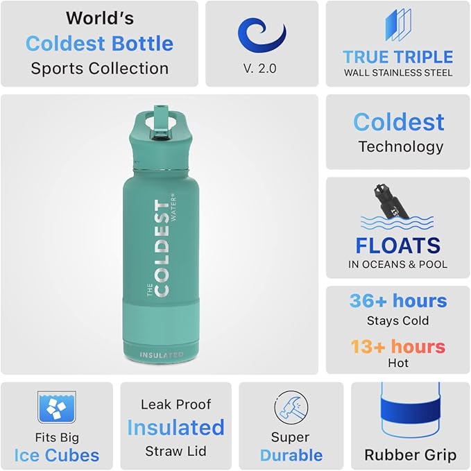Coldest Sports Water Bottle with Straw Lid Vacuum Insulated Stainless Steel Metal Thermos Bottles Reusable Leak Proof Flask for Sports Gym (32 oz, Terraform Green)