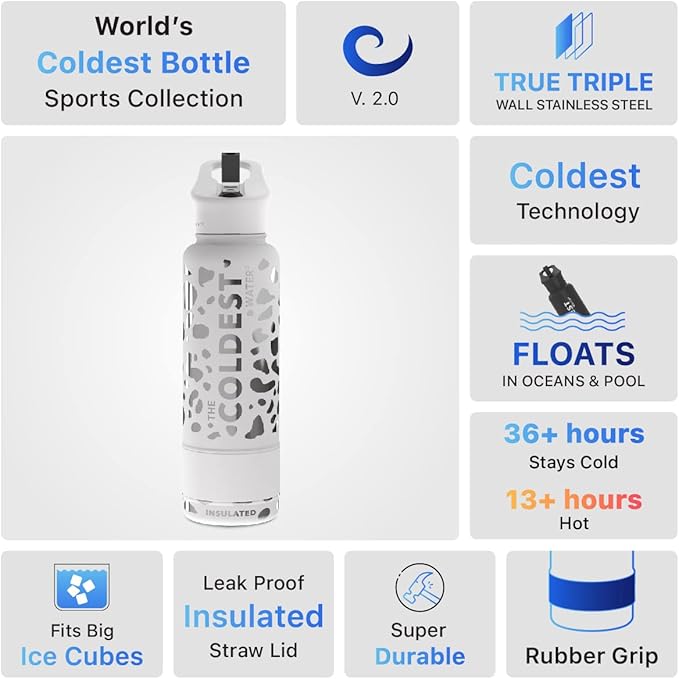 Coldest Sports Water Bottle - (Straw Lid), Leak Proof, Vacuum Insulated Stainless Steel, Hot Cold, Double Walled, Thermo Mug, Metal Canteen (40 oz, Silver Leopard)