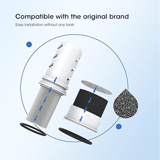 GLACIER FRESH Water Pitcher Filter Replacement for LS Home Dispenser and Pitcher Systems, Reduces Chlorine Taste and Odor, 2 Membrane Micro Filter and 4 Activated Carbon + Ion Exchange Filter