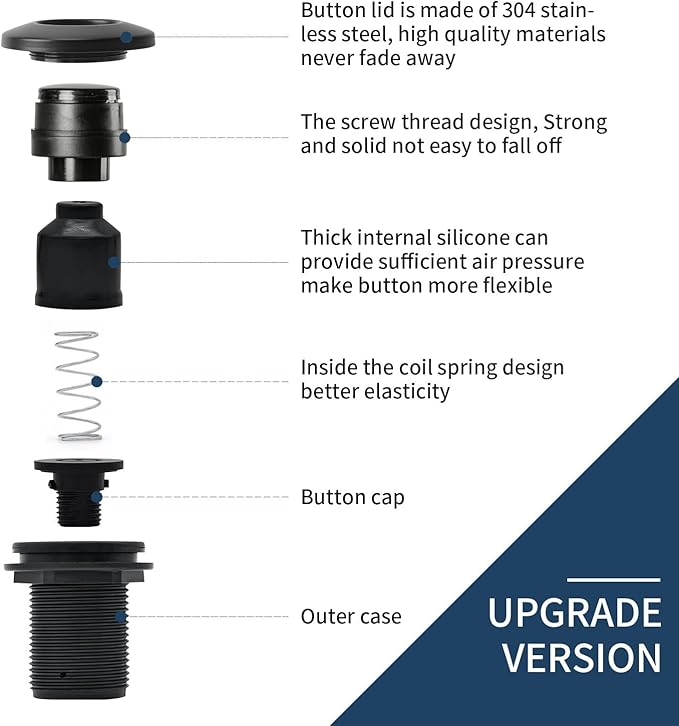 Garbage Disposal Air Switch Kit Dual Outlet Sink Top Waste Disposal Long Stainless Steel Black On/Off Air Button Food and Waste Disposals Part by Etoolcity