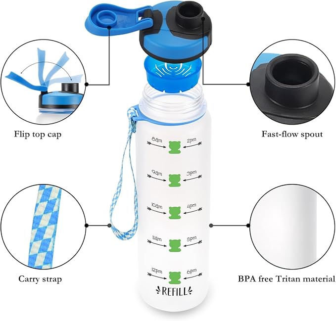 LEADO 32 oz 1 Liter Motivational Tracking Water Bottle with Times to Drink - This is Some Pandastic, Panda Gifts - Funny Mothers Day, Birthday Gifts for Women, Friends, Mom, Sister, Coworker