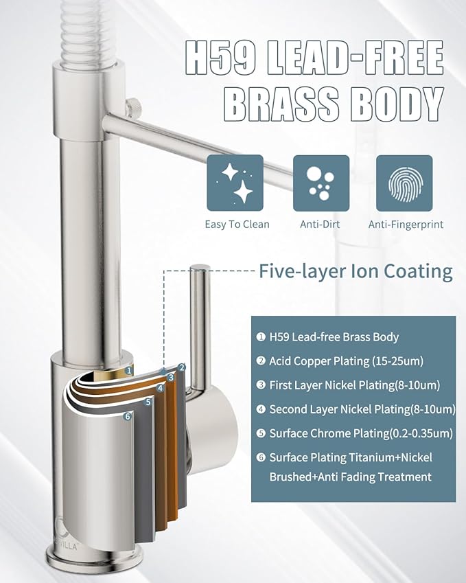 Kitchen Faucet, Kitchen Faucet with Soap Dispenser, Faucet for Camper Farmhouse RV Kitchen Sink, Single Handle Stainless Steel Kitchen Sink Faucets with Pull Down Sprayer, Nickel Brushed