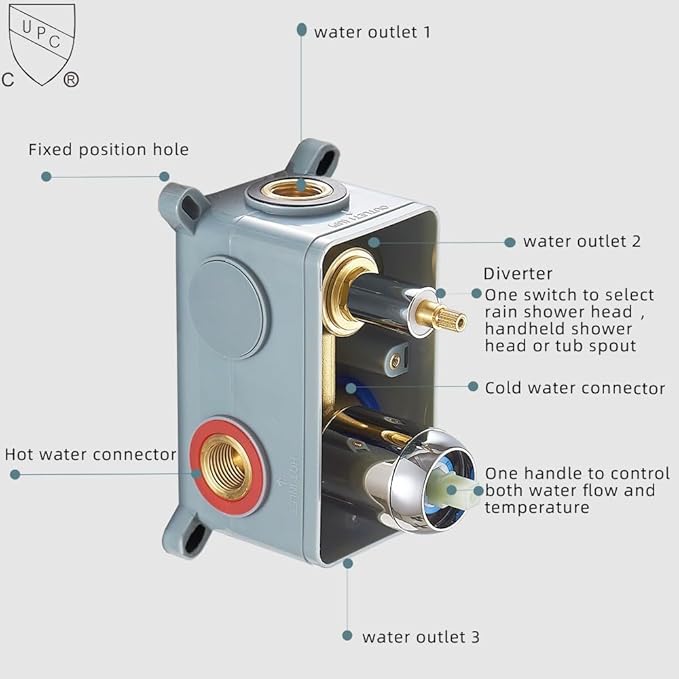 Chrome Shower System Bathroom Shower Faucet Set with Tub Spout Wall Mounted 8 Inch Shower Head and Handle Set with Handheld 3 Function Tub and Shower Trim Kit with Rough-in Valve