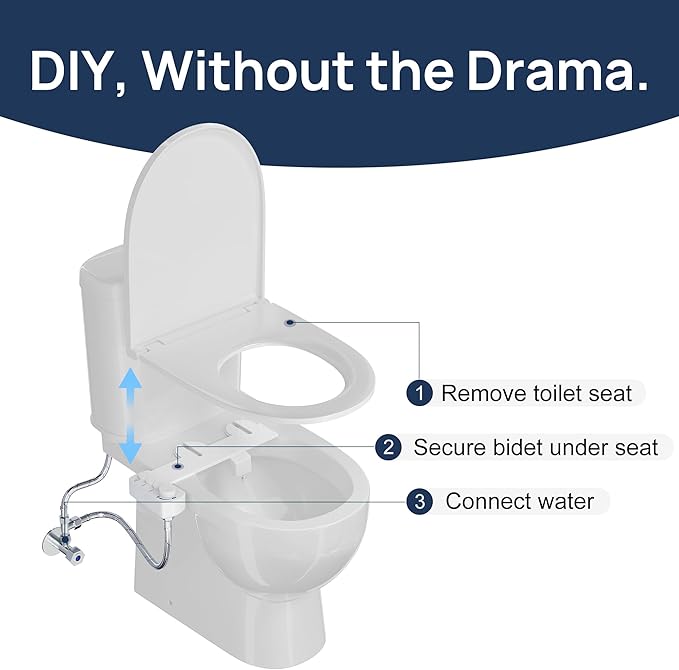 Fresh Water Bidet with Self-cleaning Dual Nozzles for Rear And Feminine Washing, Non-Electric Bidet Toilet Attachment, with Waterproof Cover to Prevent Leaking, Adjustable Water Pressure