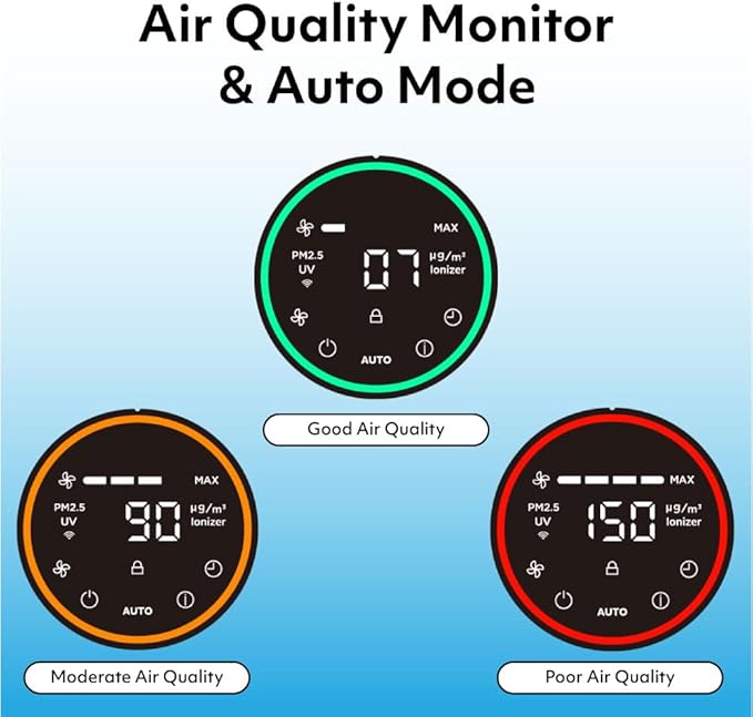 iAdapt 2.0 H13 HEPA Filter Air Purifier | Reduces Up To 99% of Viruses, Mold, Dust, Smoke, Pollen & Odors | Whisper Quiet Operation |WiFi Compatible | 5,474 Sq Ft of Clean Air