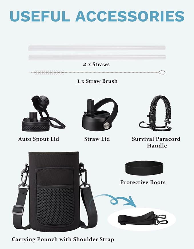 64 OZ Insulated Water Bottles with Straw & Spout Lids, Waterbottle Carrier with Strap, Protective Boot & Paracord Handle, Half Gallon Water Bottle 64oz Stainless Steel Water Canteen for Sports Gym