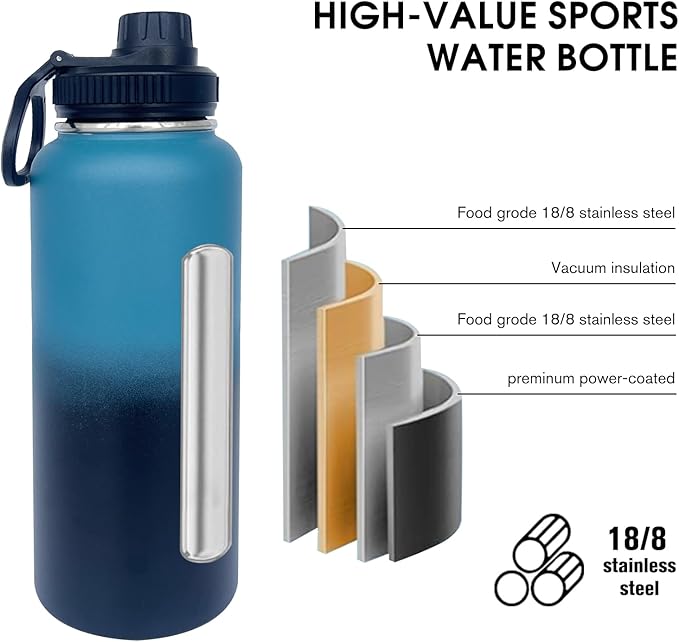 4pack 32 oz Insulated Water Bottle With Straw, Stainless Steel Sports Water Cup Flask with 2 Lids, Wide Mouth Travel Thermal Mug,Navy Black