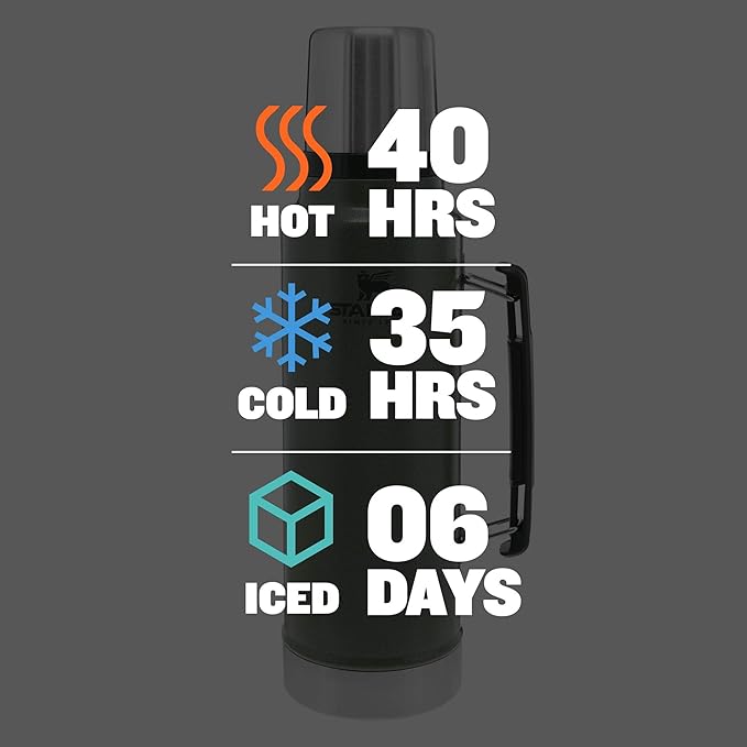 Stanley Classic Vacuum Insulated Wide Mouth Bottle -BPA-Free 18/8 Stainless Steel Thermos for Cold & Hot Beverages