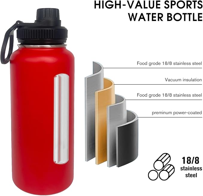 4pack 32 oz Insulated Water Bottle With Straw, Stainless Steel Sports Water Cup Flask with 2 Lids, Wide Mouth Travel Thermal Mug,Red