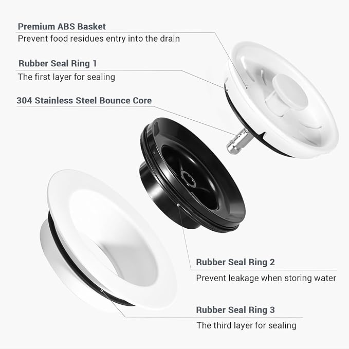 BOTEMY Garbage Disposal Strainer and Stopper with Decorative Flange - Fits 3.5 Inch Standard Drain Hole, Removable Sink Drain Strainer and Stopper, Durable ABS Material (White)