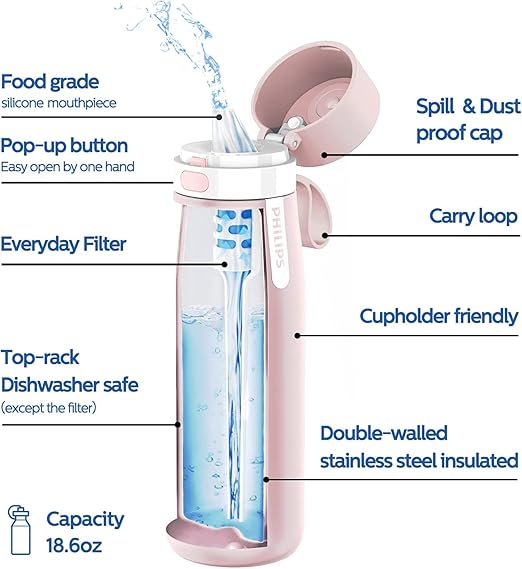 PHILIPS Insulated Stainless Steel Filtered Water Bottle with 3 Philips GoZero Everyday Tap Water Filters BPA Free Transform Tap Water into Healthy Tastier Water Keep Drink Hot/Cold, 18.6 oz, Pink