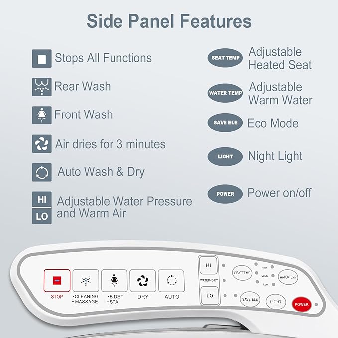ZMJH ZMA102D Bidet Toilet Seat, Round Smart Unlimited Warm Water, Vortex Wash, Electronic Heated, Warm Air Dryer, Rear and Front Wash, LED Light, Need Electricity, White, (Round)