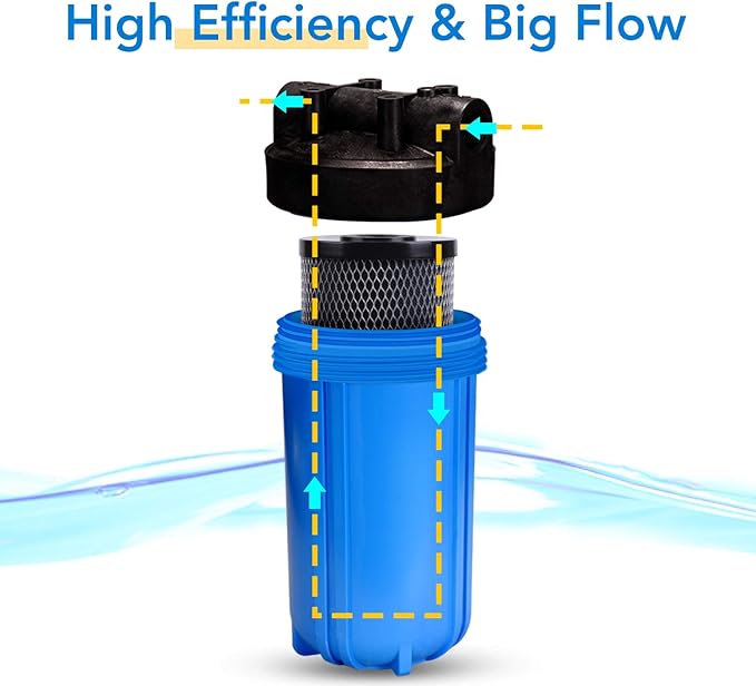 ICEPURE 10"X4.5",1 Microns Whole House Sediment Activated Carbon Water Filter Compatible with Dupont WFHDC8001,EP Series,EPM Series,CB-BB-10, GE FXHTC, GXWH40L, GXWH35F, GNWH38S, CTO10BB,2PACK