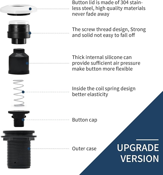 Garbage Disposal Air Switch Kit Single Outlet Sink Top Waste Disposal Short Stainless Steel White On/Off Air Button Food and Waste Disposals Part by Etoolcity