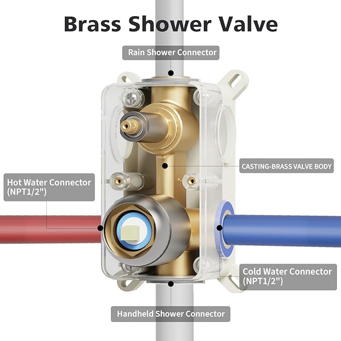Gabrylly Shower System Brushed Nickel, Rain Shower head with handheld Shower Spray Combo, Rainfall Shower Faucet Set Complete, High Pressure 10" Stainless Steel Shower Valve Set
