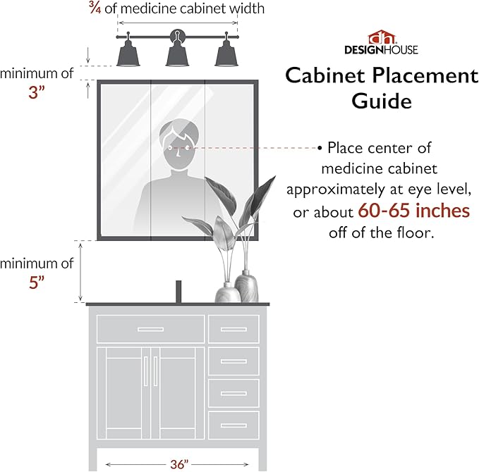 Design House Cyprus 36-in. Wide Medicine Cabinet, 3 Frameless Mirrored Doors, Pre-Assembled, Surface or Recess Mounted, White Clear, 36.3 in. W x 4.4 in. D x 30.1 in. H, 597500
