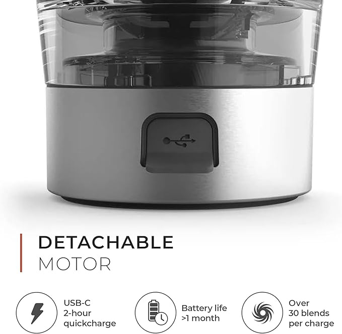 Promixx Pro Shaker Bottle | Rechargeable, Powerful for Smooth Protein Shakes | includes Supplement Storage - BPA Free | 20oz Cup (Silver White/Gray)