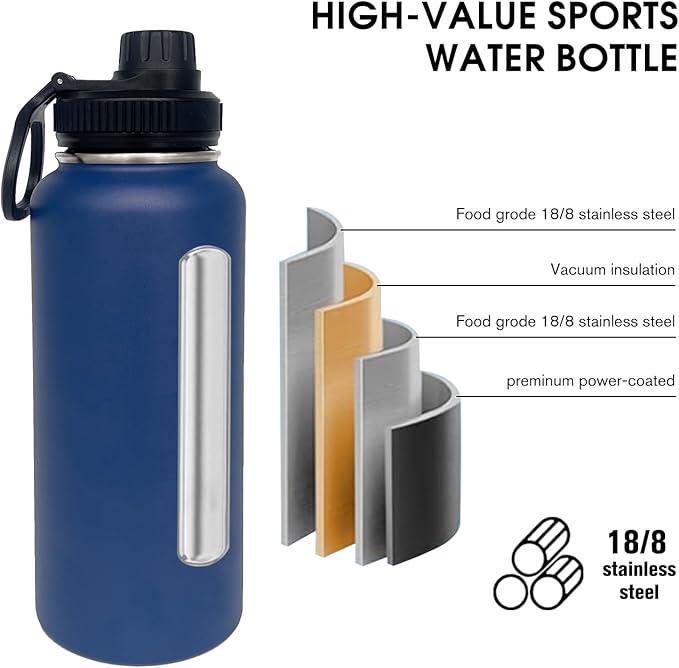 4pack 32 oz Insulated Water Bottle With Straw, Stainless Steel Sports Water Cup Flask with 2 Lids, Wide Mouth Travel Thermal Mug,Navy