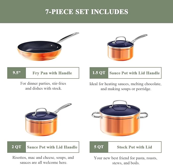 Nuwave 7pc Cookware Set Healthy Duralon Blue Ceramic Nonstick Coated, Diamond Infused Scratch-Resistant, PFAS Free, Oven Safe, Induction Ready & Evenly Heats, Tempered Glass Lids & Stay-Cool Handle