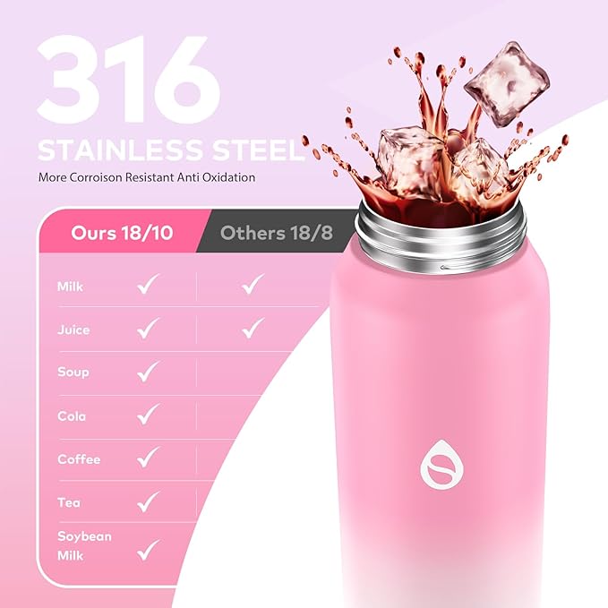 32oz Water Bottle with Removable Straw and Spout Lid Two Ways to Drink, 18/10 Stainless Steel Insulated Water Bottle, BPA-Free, Leak Proof, Double wall, for Sports, Gym