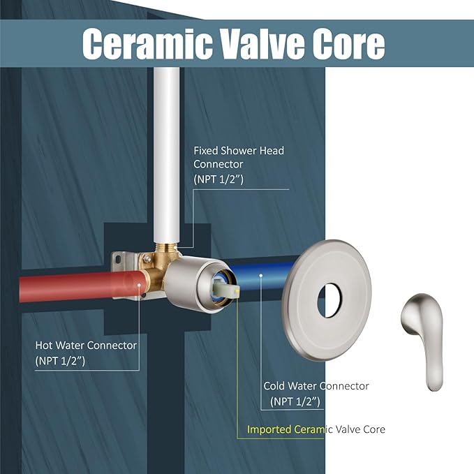 Aolemi Shower Faucet Set Rain Shower Head System Shower Trim Kit Pressure Rough-in Valve Included ABS 8 Setting Dual Shower Head and Handheld Spray Brushed Nickel