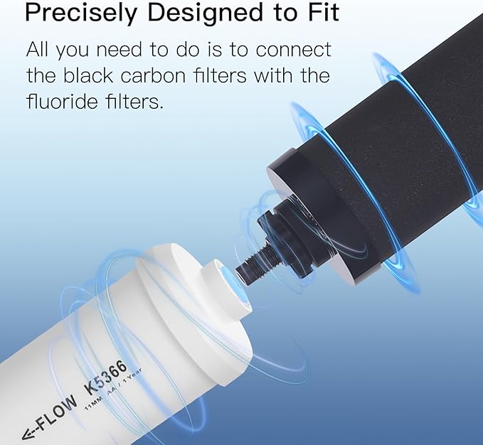NSF/ANSI 375 Certified Water Filter, Replacement for Berkey® BB9-2® Black Filters & PF-2® Fluoride Filters Purification Elements and Berkey® Gravity Filter System, Pack of 4